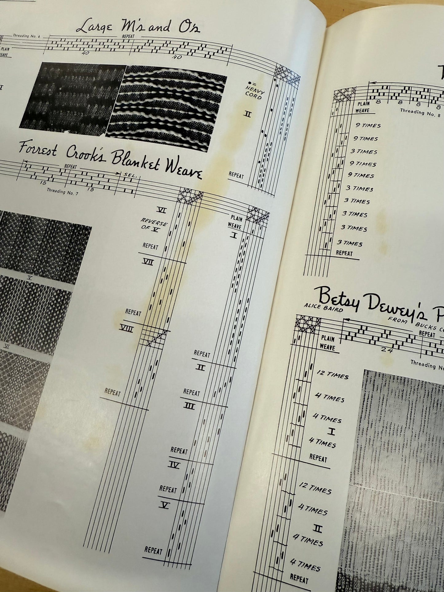 A Handweaver’s Pattern Book Marguerite Porter Davison 1