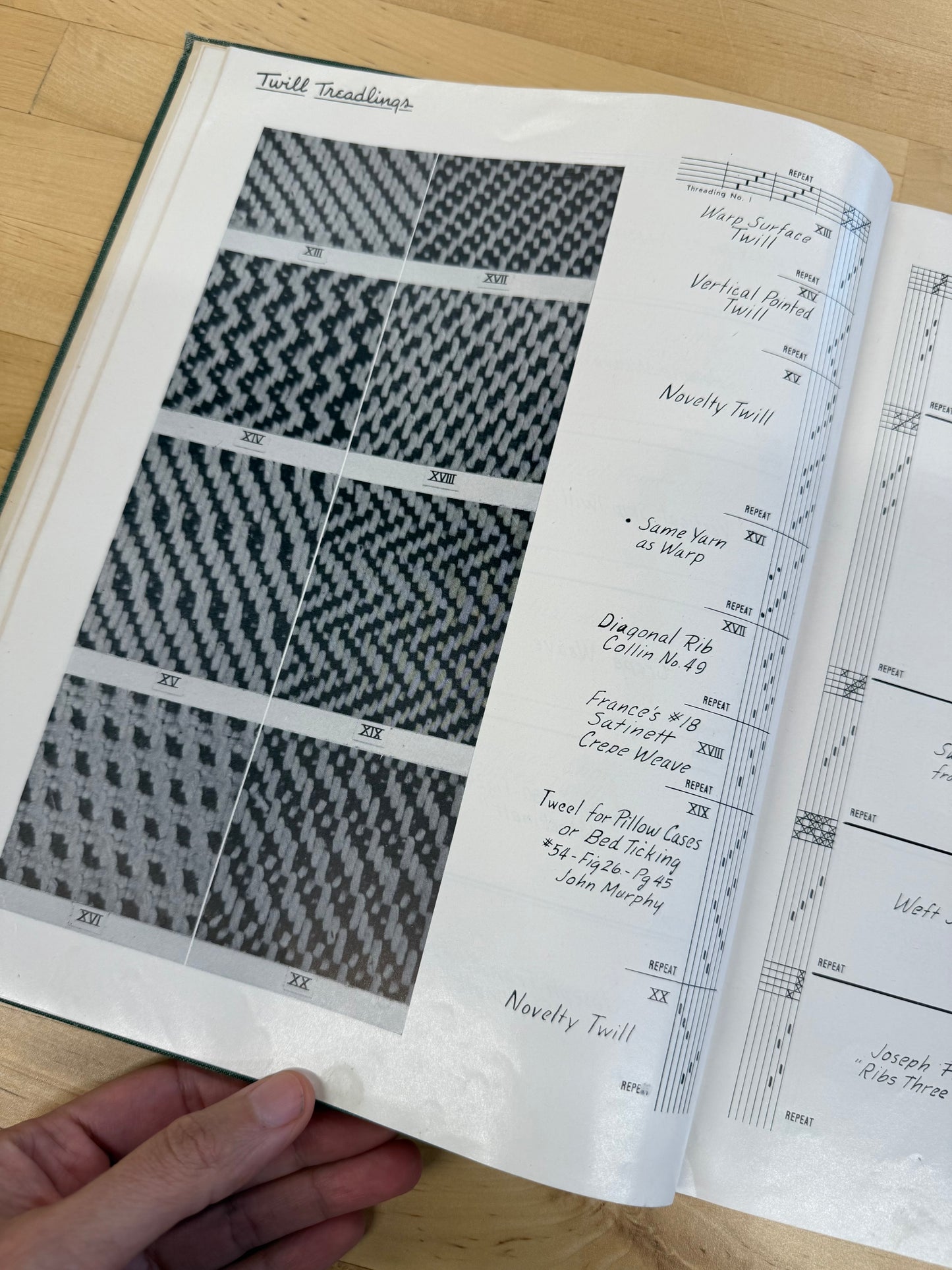 A Handweaver’s Pattern Book Marguerite Porter Davison 1