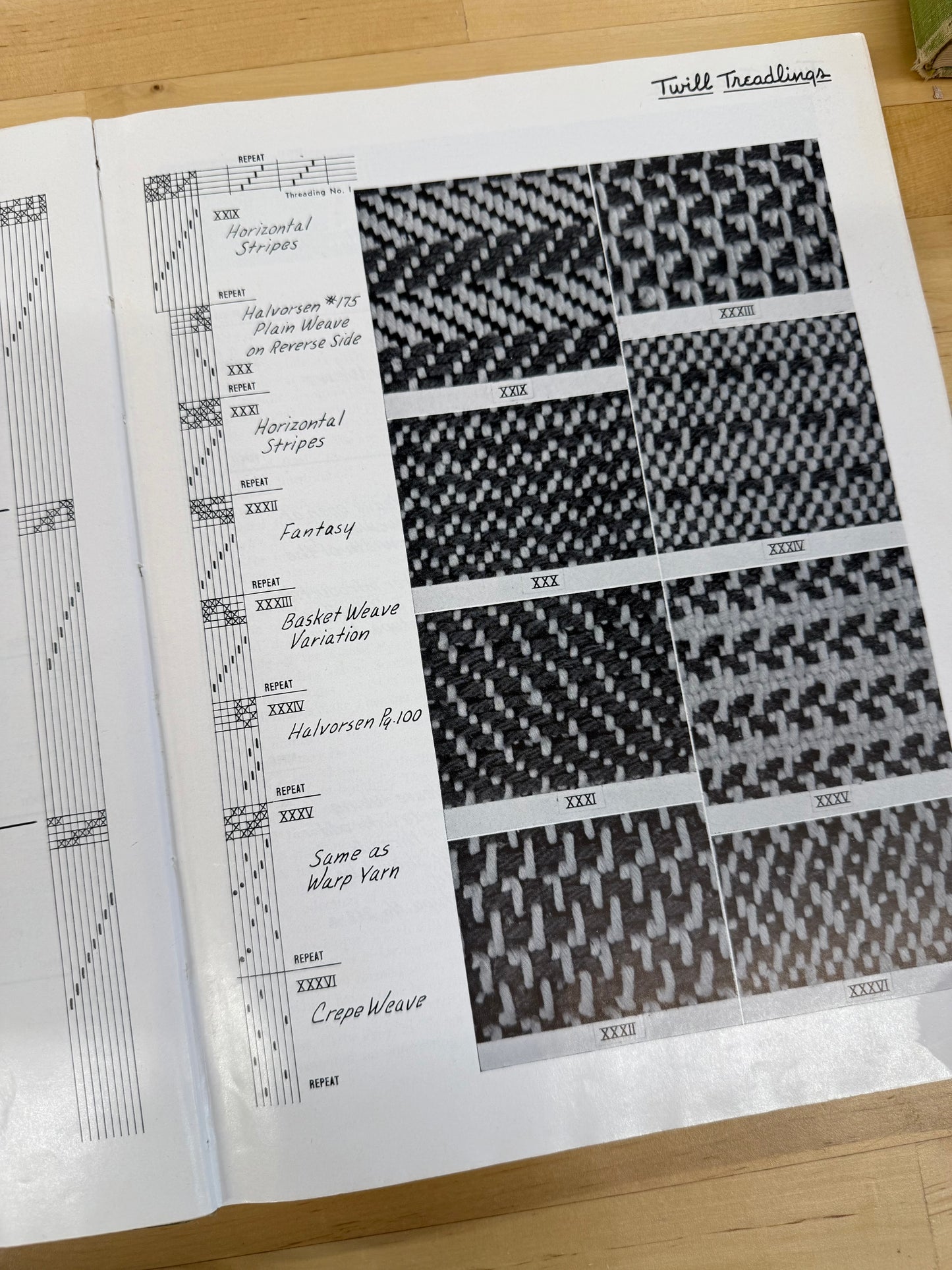 A Handweaver’s Pattern Book Marguerite Porter Davison 2