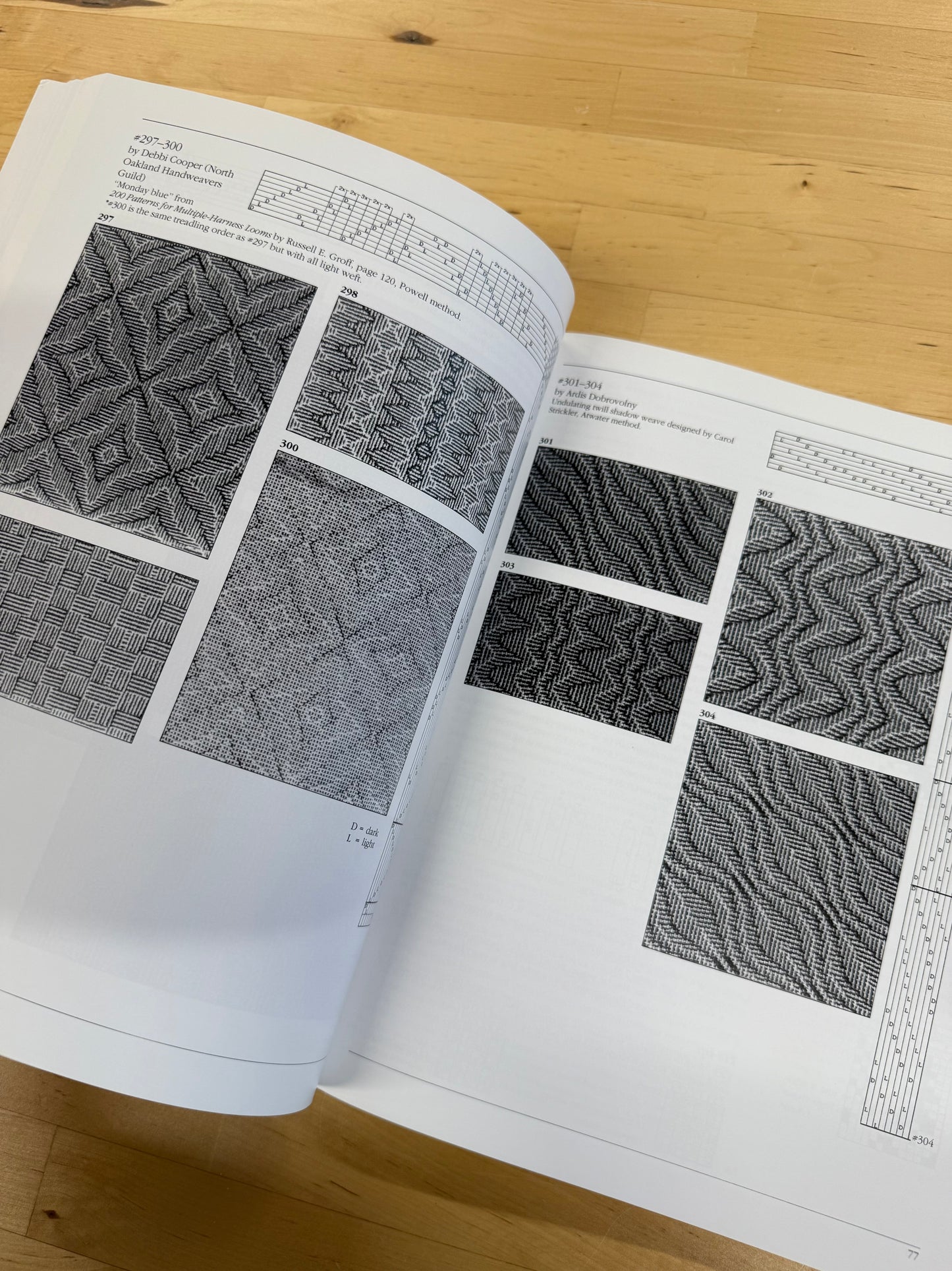 A weavers book of 8 Shaft patterns