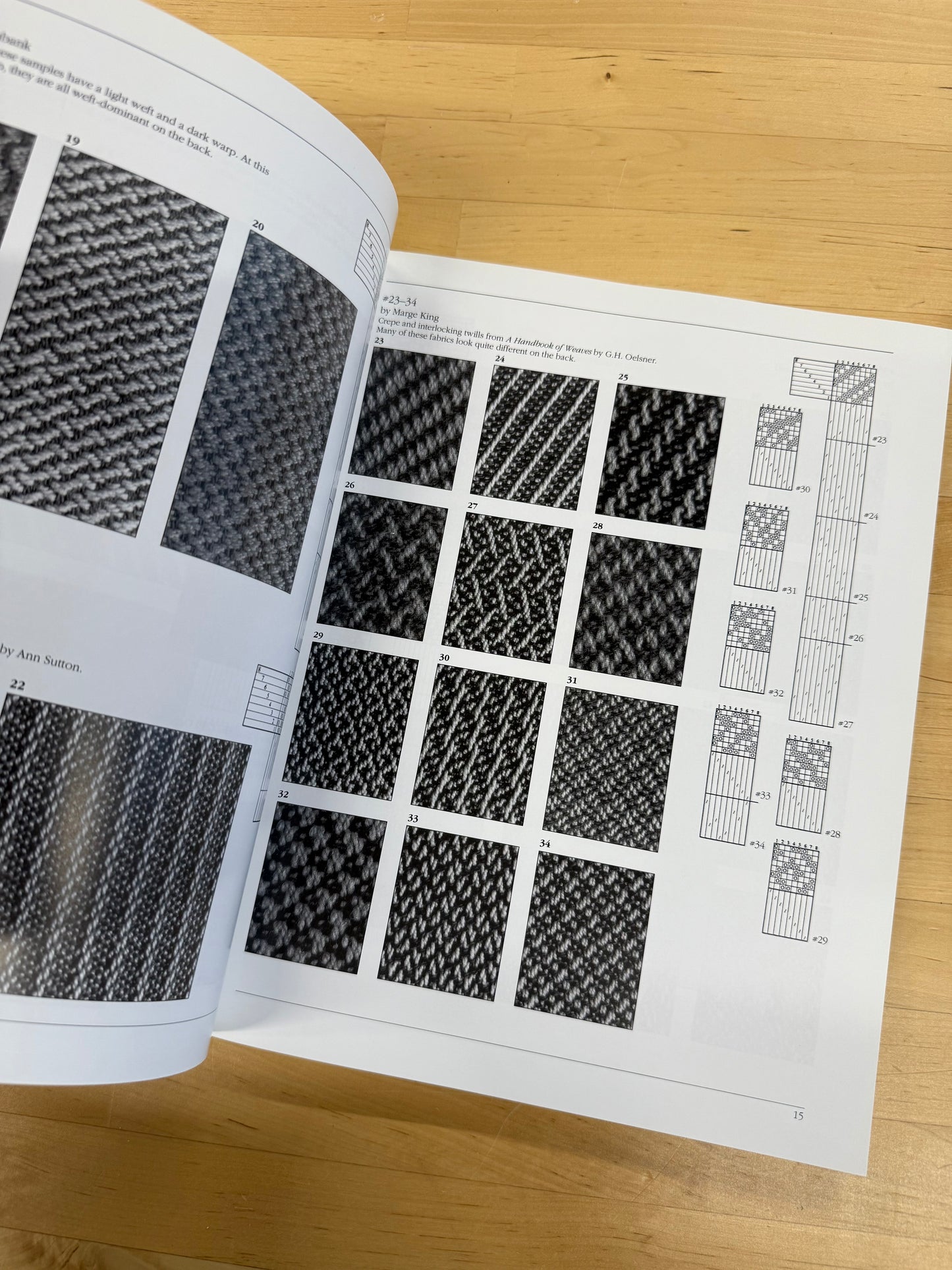 A weavers book of 8 Shaft patterns