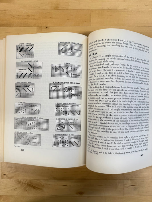 New Key to Weaving by Mary E. Black