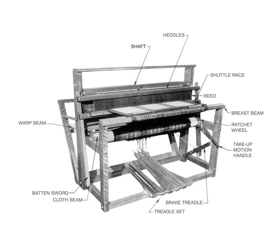 Leclerc Nilus II Jack Type Loom (36”-60”)