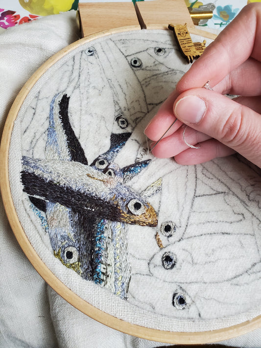 Level 1: Thread Painting – Hand Embroidery Workshop - December 7