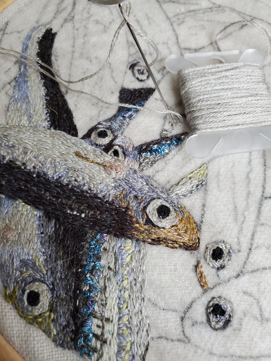 Level 1: Thread Painting – Hand Embroidery Workshop - December 7