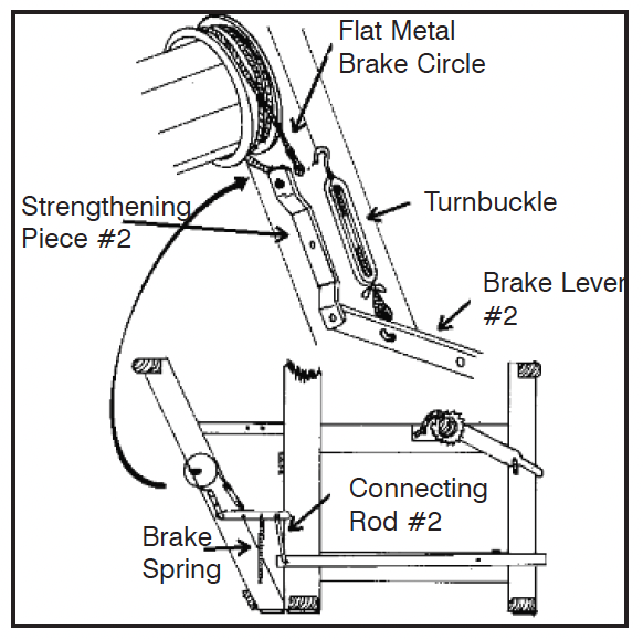 Loom Repair Parts - All Leclerc Looms