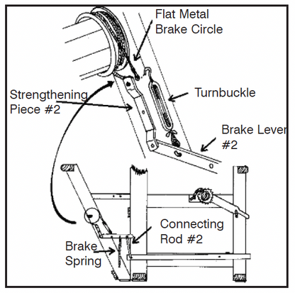 Loom Repair Parts - All Leclerc Looms