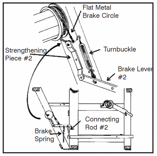 Loom Repair Parts - All Leclerc Looms