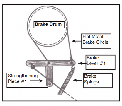 Loom Repair Parts - All Leclerc Looms