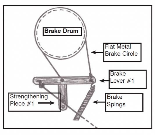 Loom Repair Parts - All Leclerc Looms