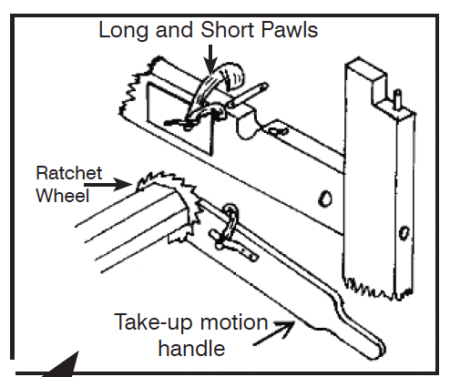 Loom Repair Parts - All Leclerc Looms