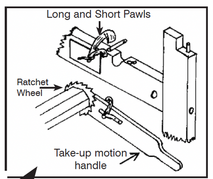Loom Repair Parts - All Leclerc Looms