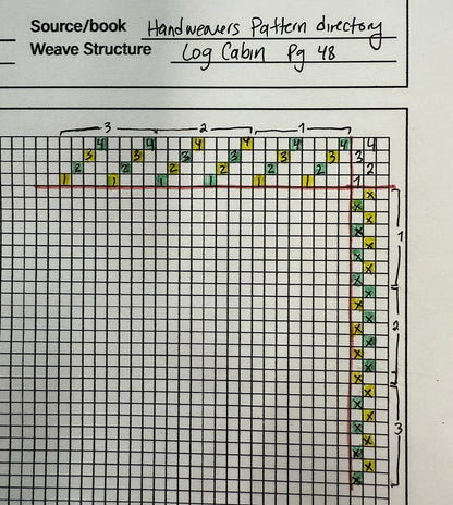 Level 2: Project Planning & Pattern Draft for Weaving - January 14